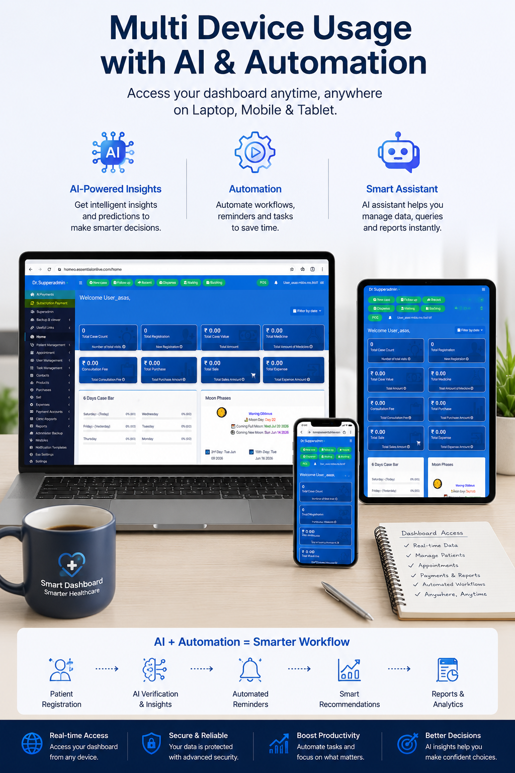 Essential Clinic Management Software